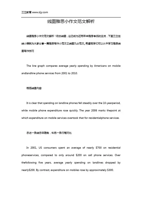雅思写作小作文线图高分范文解析!