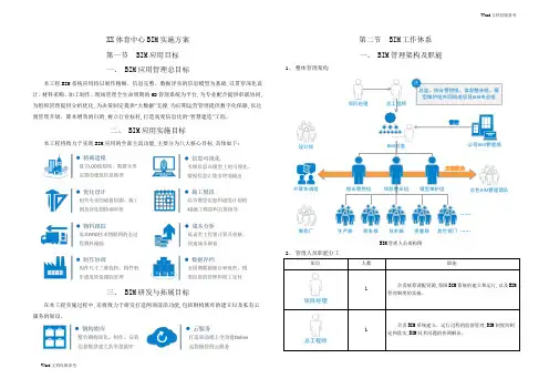 XX体育中心BIM方案