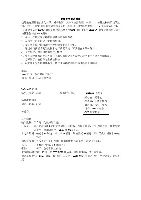 船舶能效监测系统