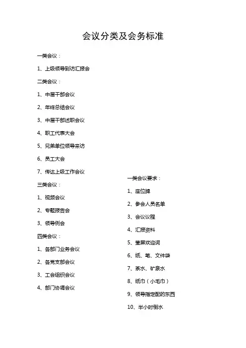 会议分类标准