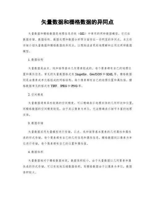 矢量数据和栅格数据的异同点