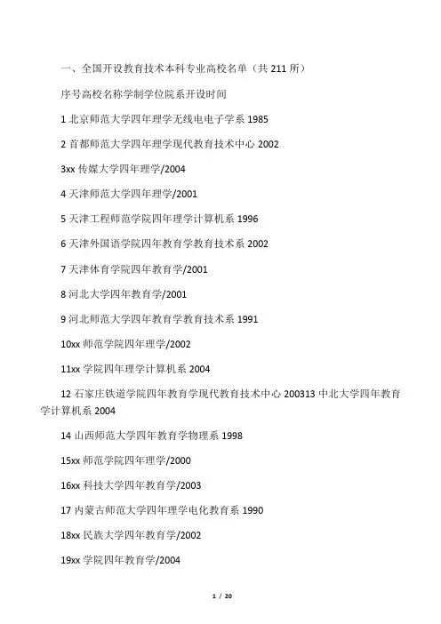 全国开设教育技术学专业的院校