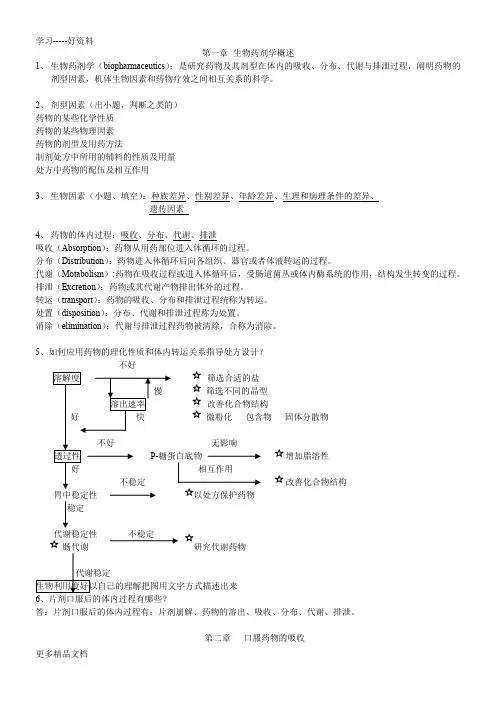 生物药剂学与药物动力学考试复习资料汇编