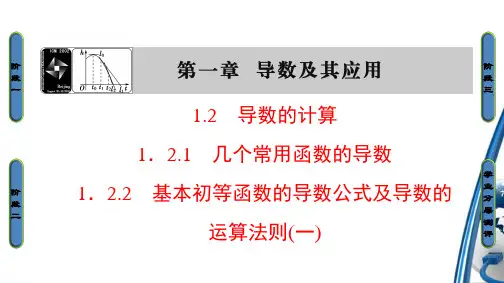 1.2.1几个常用函数的导数 基本初等函数的导数公式及导数的运算法则(一)