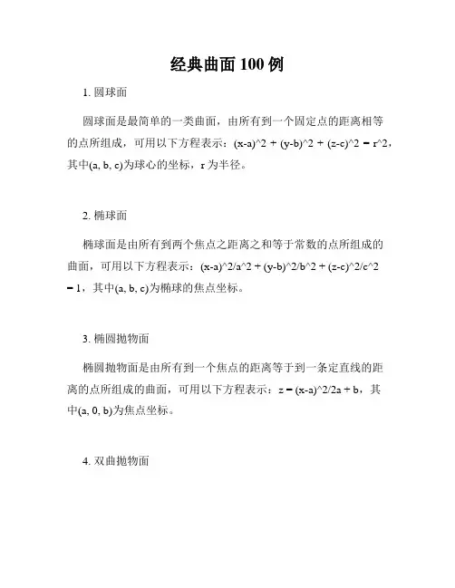 经典曲面100例