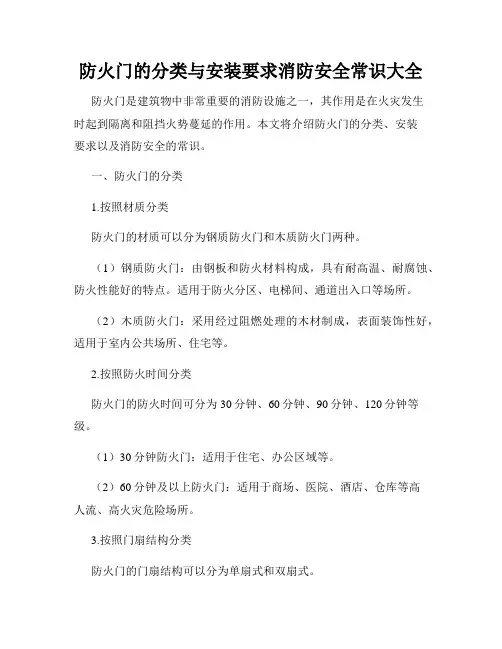 防火门的分类与安装要求消防安全常识大全