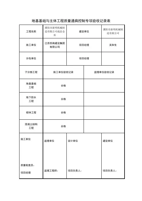 地基基础与主体工程质量通病控制专项验收记录表