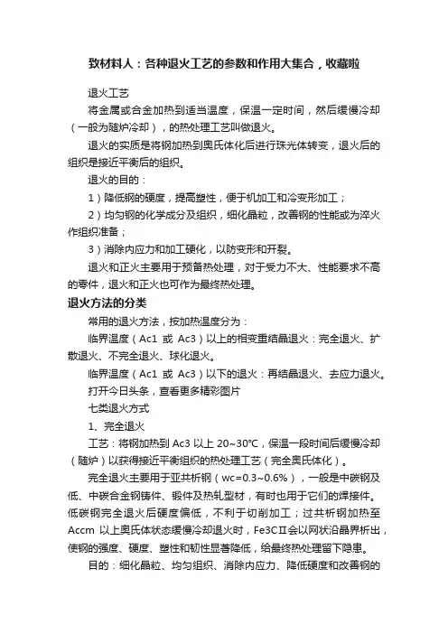 致材料人：各种退火工艺的参数和作用大集合，收藏啦