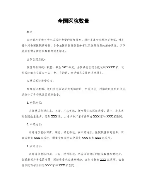 全国医院数量