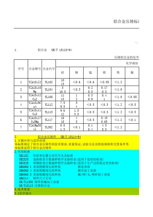 压铸标准对照