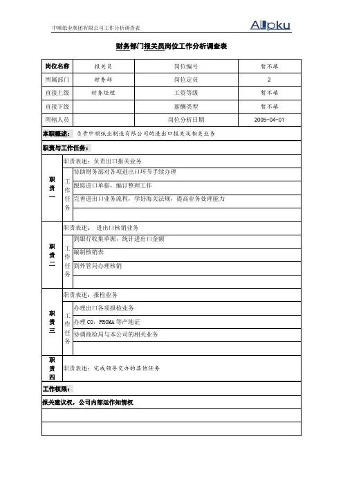 财务部-报关员.doc