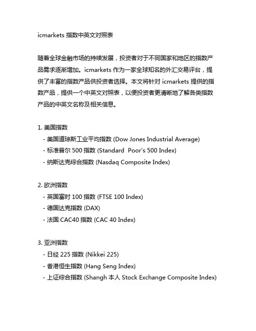 icmarkets 指数中英文对照表
