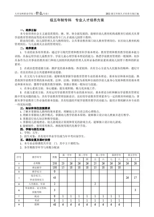 五年制专科人才培养方案新模板