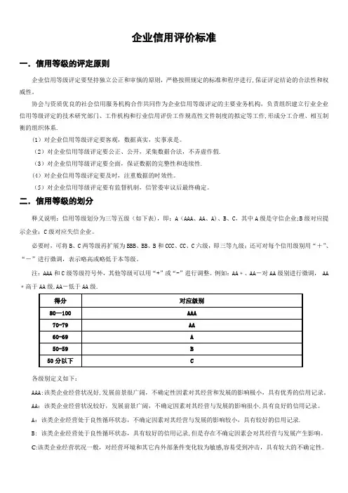 企业信用评价标准(附)