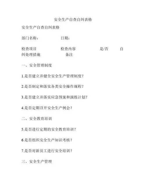 安全生产自查自纠表格