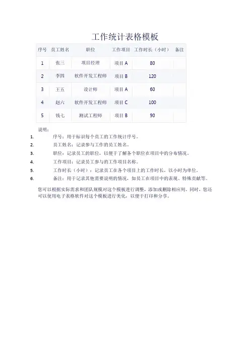 工作统计表格模板