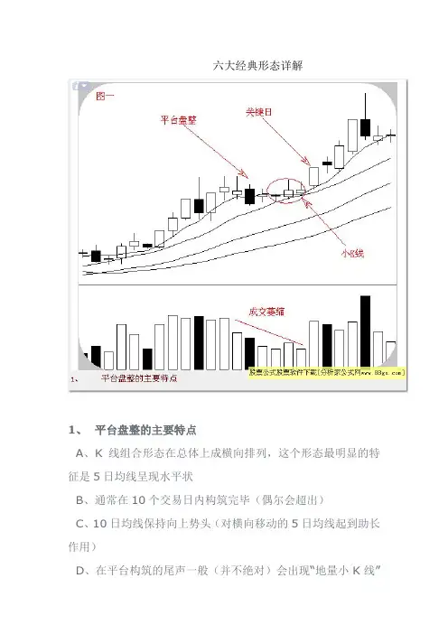 六大经典形态详解修订