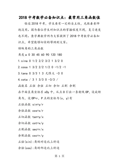 2018年中考数学必备知识点：最常用三角函数值-文档资料