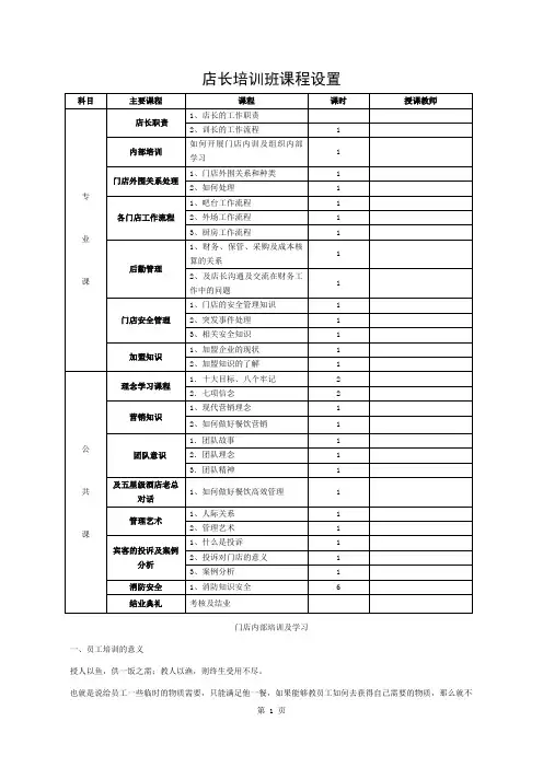 店长培训内容123