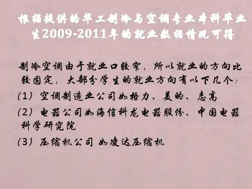 热能与动力工程就业前景