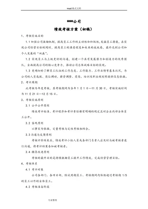 建筑装饰公司绩效考核的方案