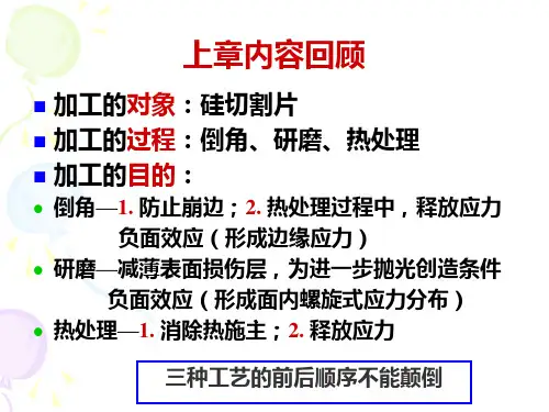 硅片加工表面抛光