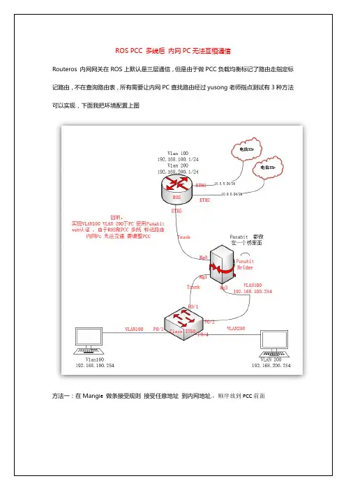 ROS 多线 PCC导致 内网PC 无法互相通信解决方案