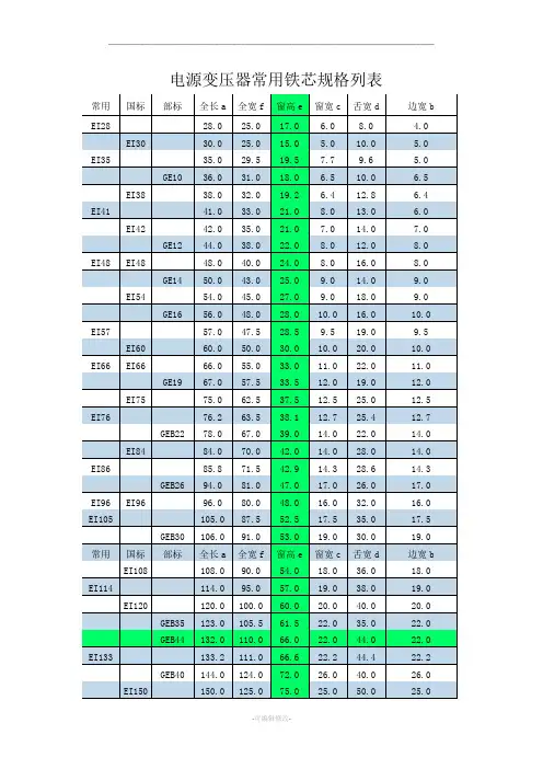 电源变压器铁芯规格表