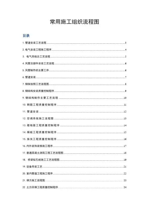 经典之常用施工组织流程图