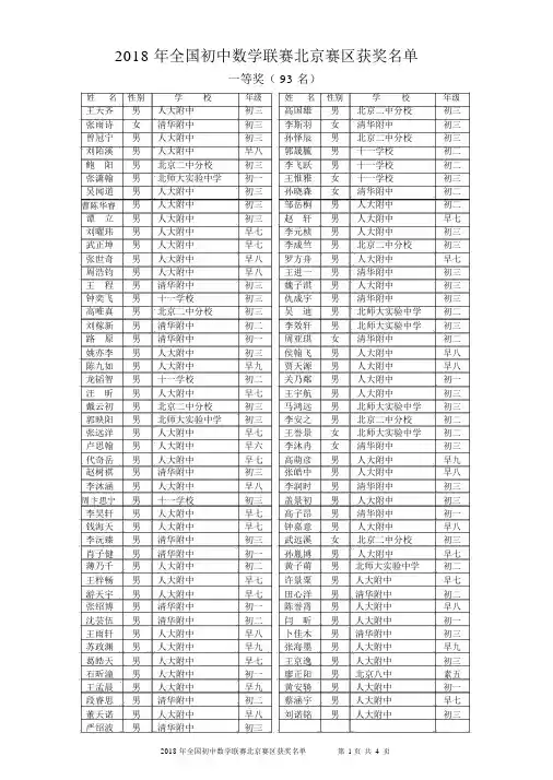 全国初中数学联赛北京赛区获奖名单.docx