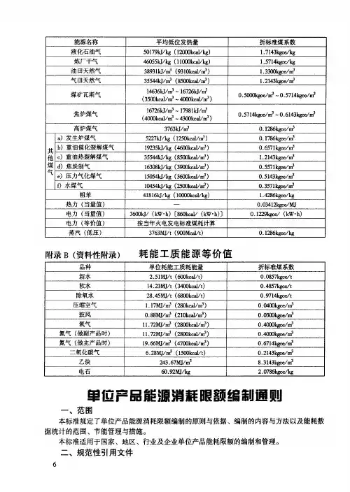 单位产品能源消耗限额编制通则