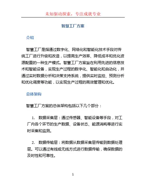 智慧工厂方案 (2)