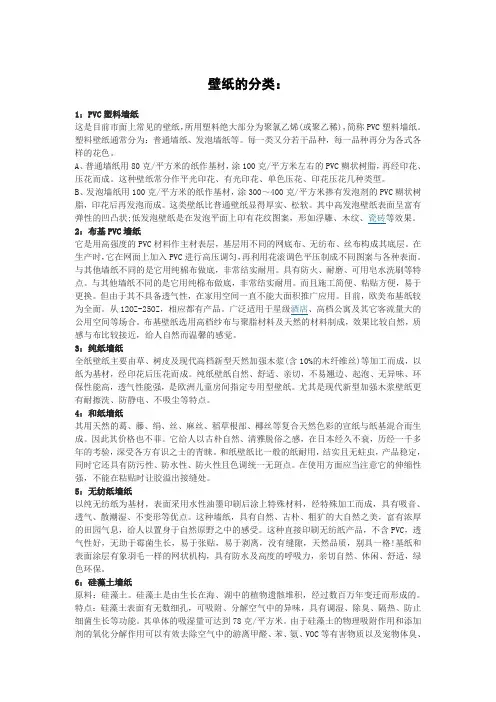 壁纸的分类