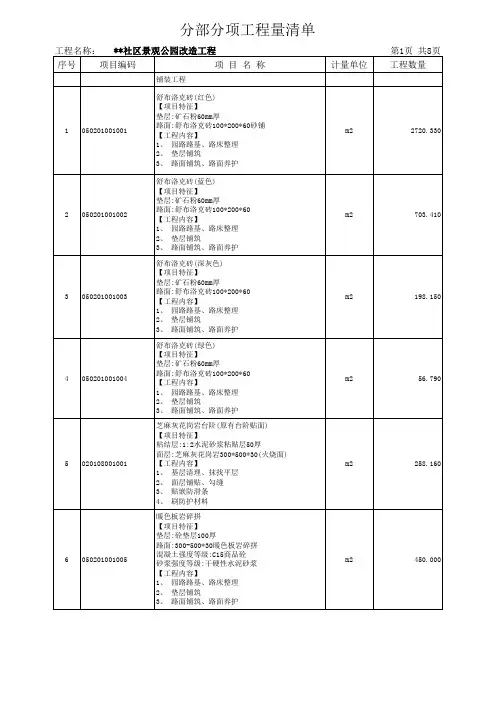 某社区景观公园改造工程量清单
