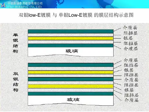 LowE中空玻璃的简单介绍南玻集团