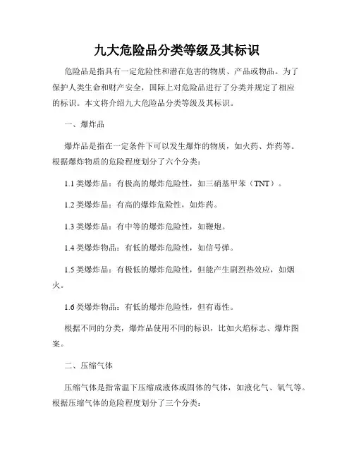 九大危险品分类等级及其标识