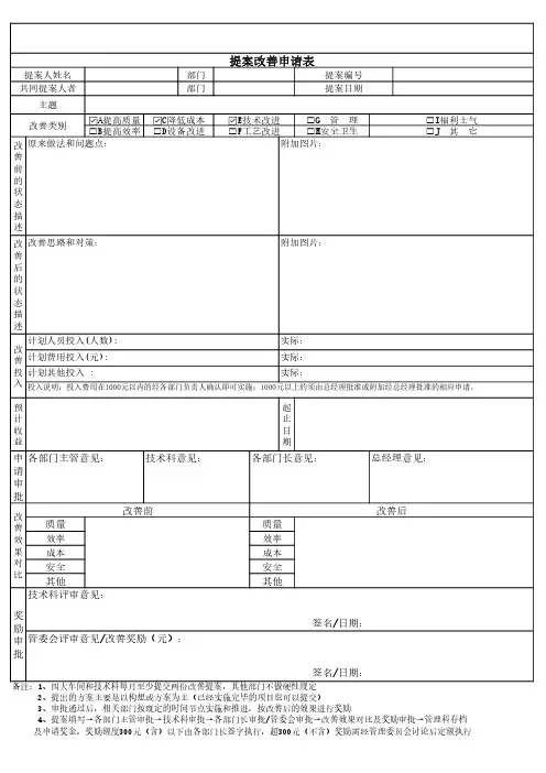 提案改善申请表