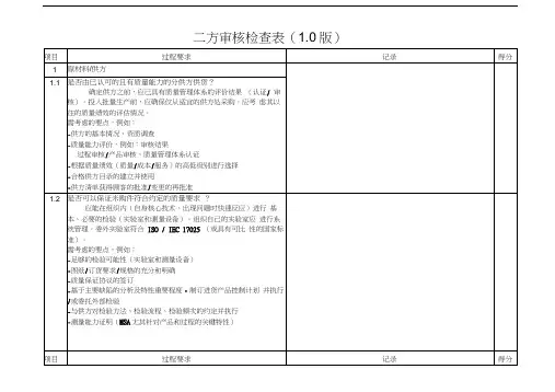 供应商二方审核检查表