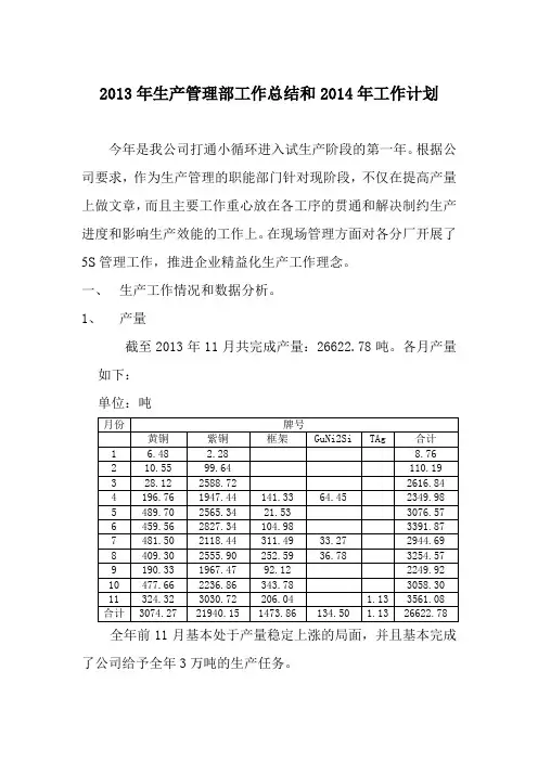 2013年生产管理部工作总结和2014年工作计划