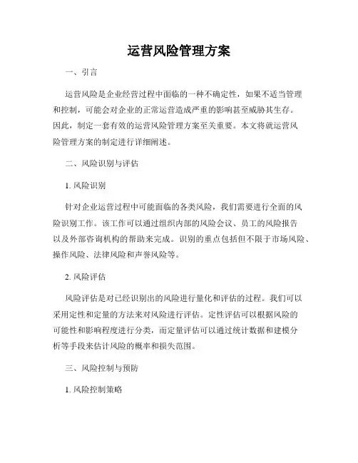 运营风险管理方案