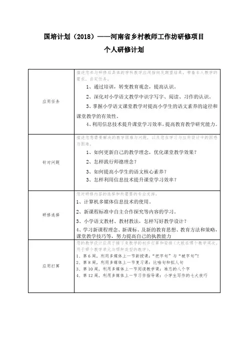 2018国培研修计划