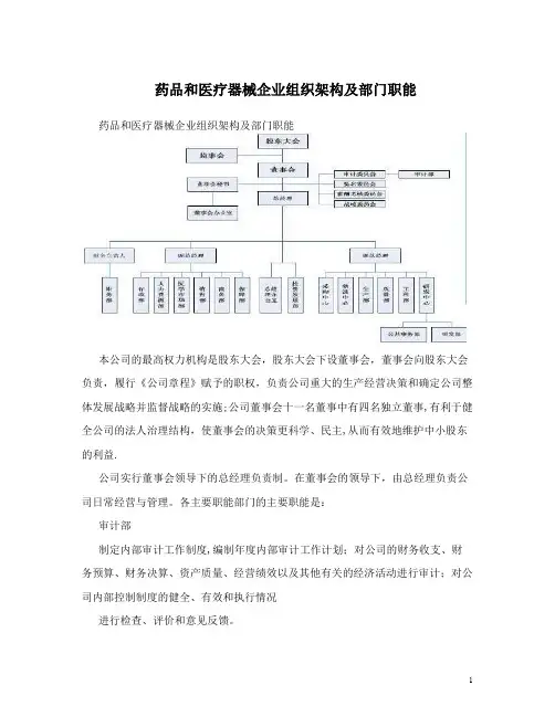 药品和医疗器械企业组织架构及部门职能