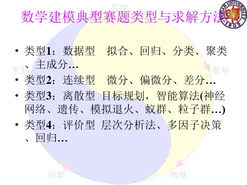 古塔变形1