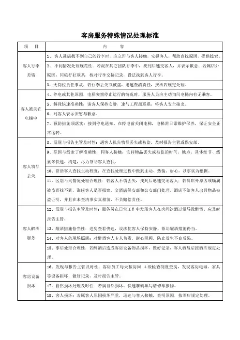 客房服务特殊情况处理标准