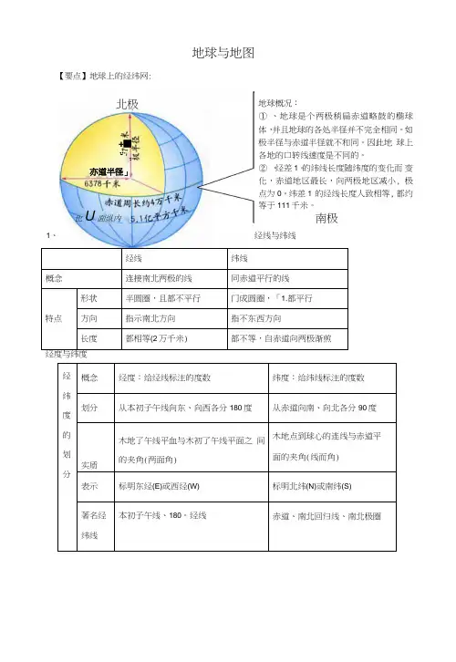 【地理】高考高频考点一：地球与地图(素材).doc