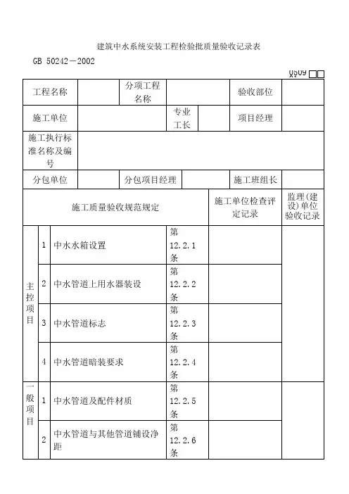建筑中水系统安装工程检验批质量验收记录表