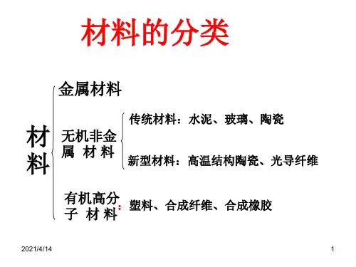 无机非金属材料PPT课件