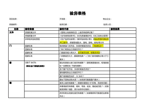收房验房表格