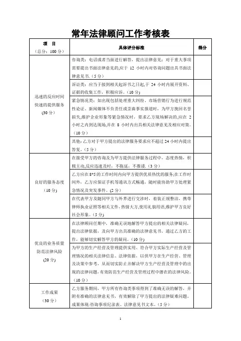 常年法律顾问工作考核表