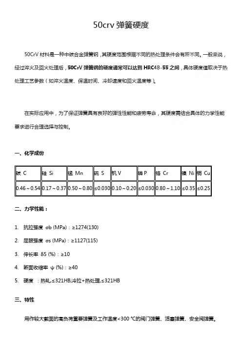50crv弹簧硬度